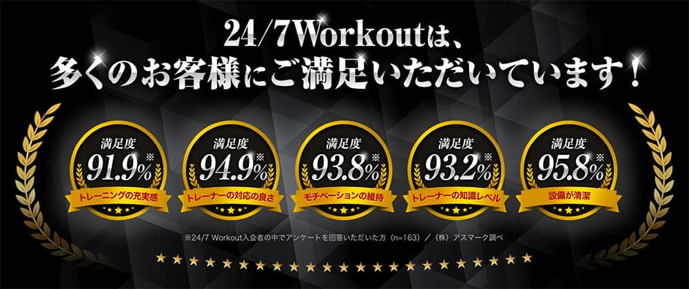 24/7ワークアウト 甲府店