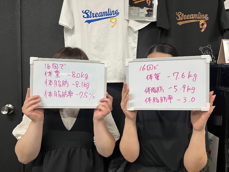 パーソナルジム Streamline 千舟町店