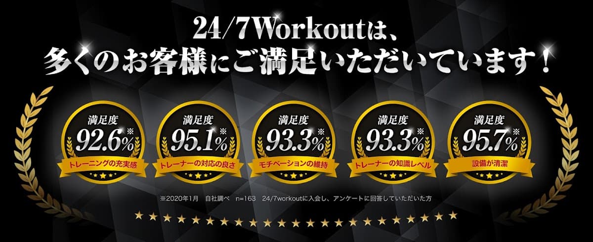 24/7ワークアウト 新宿西口店