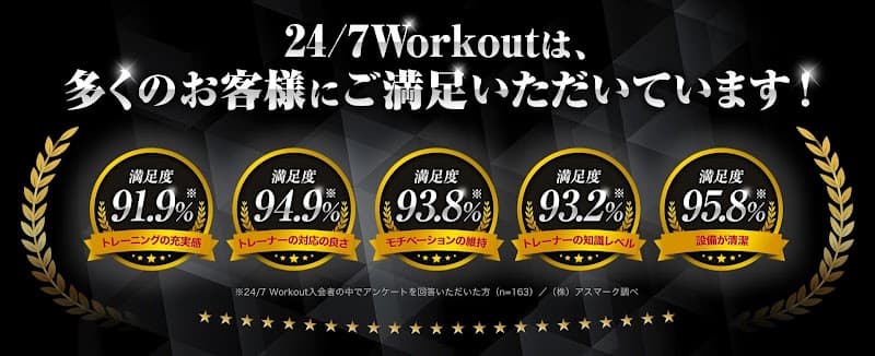 24/7ワークアウト 和歌山店
