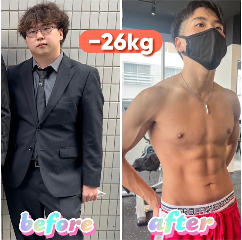 CHANCE GYM 中目黒店