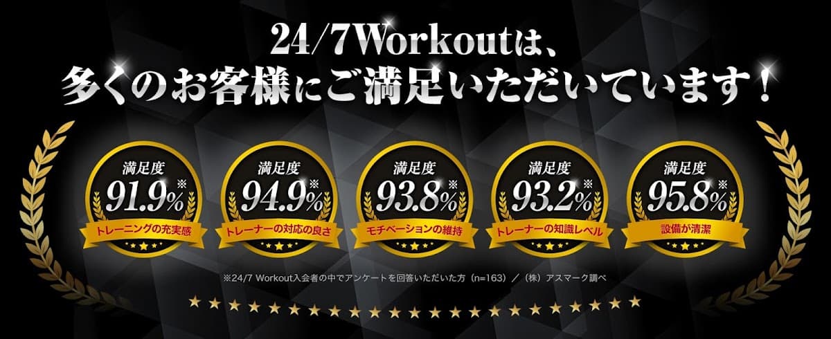 24/7ワークアウト 大宮店